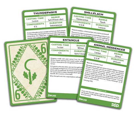 Miniature Spell Cards: Customization Options and Creative Possibilities